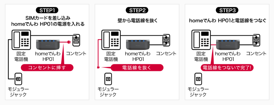 homeでんわ | ドコモショップ日本橋浜町店